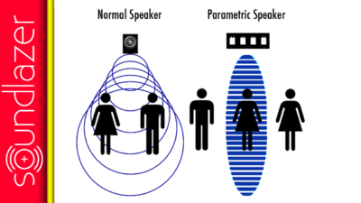 focused-speaker